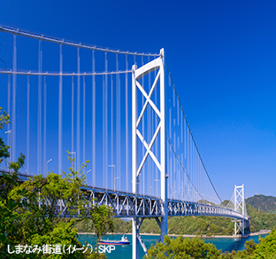 しまなみ街道(イメージ)
