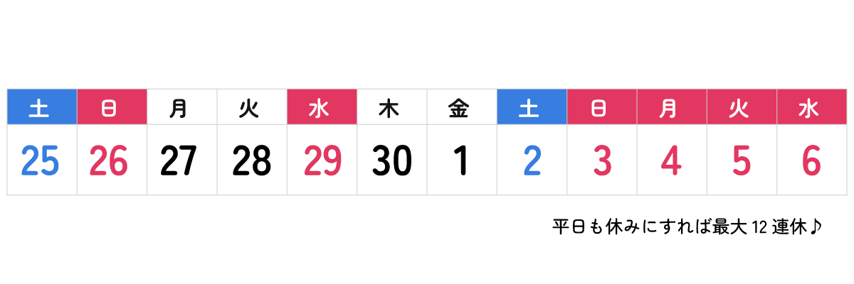 2025年ゴールデンウィークカレンダー