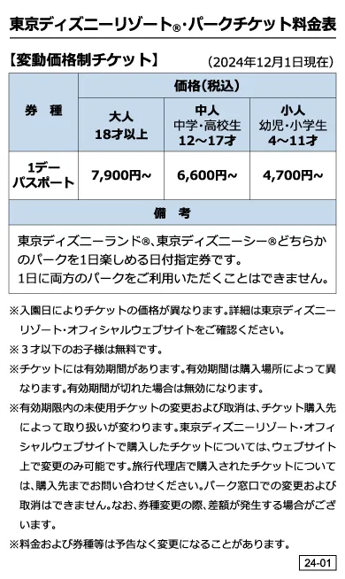 チケット料金